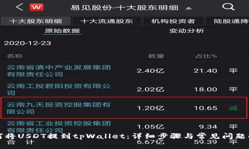 如何将USDT提到tpWallet：详细步骤与常见问题解答