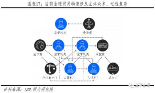 tpWallet闪兑查询及安全性详解