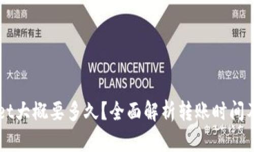 转tpWallet大概要多久？全面解析转账时间及影响因素