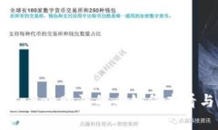 在tpWallet购买的币如何查看