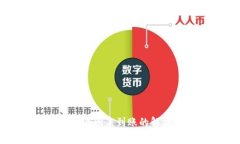 tpWallet提币到火币交易所未