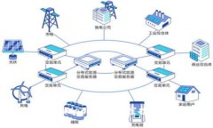 如何使用TPWallet参与Filx空