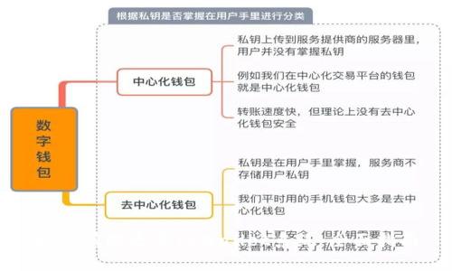 如何有效更新tpWallet系统：全面指南