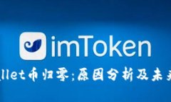 tpWallet币归零：原因分析及