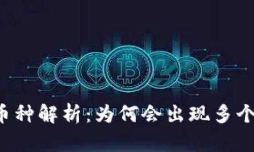 tpWallet同名币种解析：为何会出现多个同名加密货币？