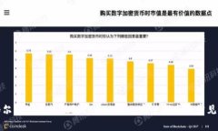 如何将酷尔币安全提现到