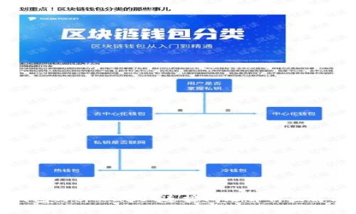 狐狸钱包与tpWallet连接问题解析及解决方案