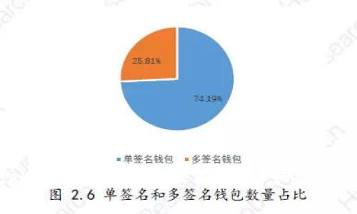 如何处理tpWallet中的垃圾代币：详细步骤与应对策略