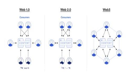 :
tpWallet闪兑到账时间解析：多久才能收到款项？