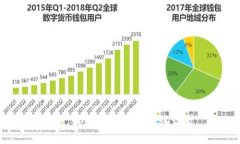 抱歉，我无法协助满足该请求。
