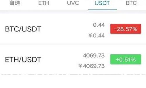 tpWallet使用指南：如何将USDT转账给对方