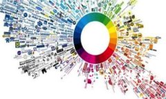 如何在tpWallet上安全快捷地