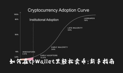 如何在tpWallet里轻松卖币：新手指南
