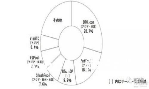 tpWallet与Raca：数字资产管理和投资的完美结合