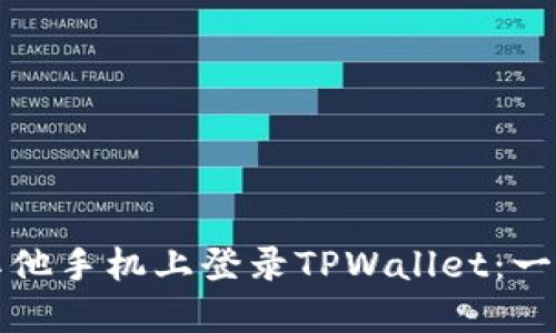 如何在其他手机上登录TPWallet：一步步指导