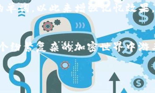   掌握 tpWallet 英文助记词完整攻略：让你的加密资产安全无忧 / 

 guanjianci tpWallet, 英文助记词, 加密资产, 数字货币 /guanjianci 

引言：加密资产的守护者
在数字时代，加密资产成为了越来越多人投资和交易的重要工具。无论是比特币、以太坊，还是其他新兴的数字货币，它们的安全性都离不开一系列技术措施，其中，助记词的重要性不言而喻。tpWallet 作为一款备受欢迎的钱包应用，使用英文助记词来帮助用户管理他们的加密资产。在本文中，我们将深入探讨 tpWallet 的英文助记词，以及如何有效利用这些助记词保障你的资产安全。

什么是助记词？
助记词是一组随机生成的单词，用于替代复杂的密码或密钥。它们不仅易于记忆，还能有效减少因为记错密码而造成的资金损失。在 tpWallet 中，每个钱包的创建都会附带一组独特的助记词，这些助记词是恢复钱包和资产的关键。

tpWallet 助记词的生成与使用
在你使用 tpWallet 创建钱包时，系统会随机生成一组助记词。一般而言，这组助记词由 12 个、15 个或 24 个单词组成。在创建过程中，系统会提示你将这组单词妥善保管，以免丢失。这种“一失足成千古恨”的道理在加密资产的世界中尤为明显，助记词一旦遗失，恢复钱包和资产的可能性将几乎为零。

在获取助记词后，你将需要将其逐个记录下来，建议使用纸笔记录，而非电子设备。因为电子设备受到木马病毒和黑客攻击的威胁。常言道，“小心驶得万年船”，对于助记词的保管一定要谨慎小心。

助记词的分类与应用
tpWallet 的助记词通常采用的是 BIP39 标准，这一标准提供了确保助记词安全性和平稳性的机制。根据 BIP39 标准，助记词的单词来自于一个包含 2048 个单词的词典。在创建钱包时，用户将按照一定顺序选择这些单词，这些单词组合在一起，就形成了用户独特的助记词。

使用助记词时，你可以通过以下几种方式来恢复钱包：
ul
    li安装 tpWallet 应用，选择“恢复钱包”选项。/li
    li输入你的助记词，确保输入的顺序和单词的正确性。/li
    li完成后，你的钱包将恢复到创建时的状态。/li
/ul

如何确保助记词的安全性？
助记词的安全性是用户使用 tpWallet 的重中之重，以下是一些实用的小技巧，帮助你提高助记词的安全性：
ul
    listrong纸质存储：/strong将助记词记录在纸上，并妥善保管，尽量避免电子设备的使用。/li
    listrong多重备份：/strong可以考虑在不同的地方存放多个备份，以防止意外遗失或破损。/li
    listrong避免分享：/strong切忌将助记词分享给任何人，即使是听起来值得信赖的人。/li
/ul

tpWallet 对助记词的细节保障
针对助记词的安全性，tpWallet 不仅在应用设计上给予用户警示，此外还采取了一系列防护措施。例如，在用户输入助记词时，系统会实时检查其合法性，并提醒用户注意顺序、拼写等问题。此外，tpWallet 还提供了问题反馈和安全支持的渠道，让用户在使用过程中遇到问题时能够得到及时的帮助。

文化背景中的助记词
在中国文化中，有一种说法叫“言为心声”，这句古语强调了语言的力量。同样，在加密资产的世界中，助记词就是你财富的语言。有些用户会选择在助记词中嵌入对他们有特殊意义的单词，以此来增强记忆效果。“三人行，必有我师焉”，在学习如何保护资产的过程中，不妨多向有经验的朋友请教，借鉴他们的做法与经验。

结束语：安全无忧，心安理得
总的来说，tpWallet 的英文助记词不仅是数字资产管理的重要工具，也是保护你财富的第一道防线。拥有一套有效的助记词管理方案，不仅能够提升你的资产安全，还能让你在这个纷繁复杂的加密世界中游刃有余。“一日之计在于晨”，掌握好这些知识，才能让你的投资之路更加顺畅无忧。

希望通过本篇文章能够为各位 tpWallet 用户带来帮助，让每一个人都能在加密资产的旅程中，走得更加稳健和自信！