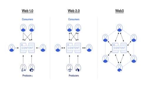 如何解决tpWallet聚合闪兑失败问题：完整指南