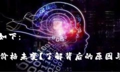 和关键词如下：tpWallet价格