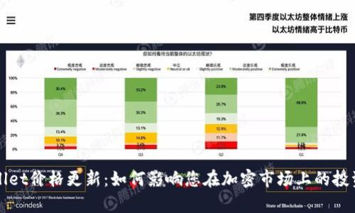 tpWallet价格更新：如何影响您在加密市场上的投资决策