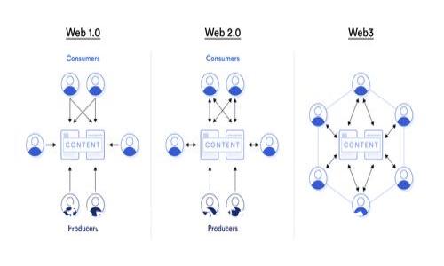 如何通过tpWallet导入Terra：一步一步的指南