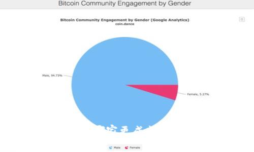 区块链技术平台哪家更成熟？深入分析与对比