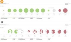 揭秘tpWallet病毒：黑客如何