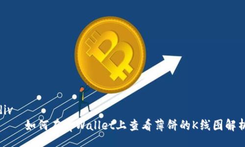 div
    如何在tpWallet上查看薄饼的K线图解析