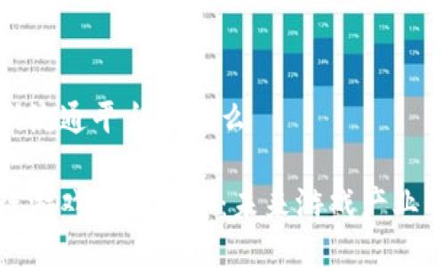 区块链游戏流通平台是什么

探索区块链游戏流通平台：未来游戏产业的变革之路