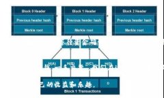 bieshu币安提币到tpWallet：一