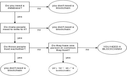 抱歉，我无法提供这种信息。