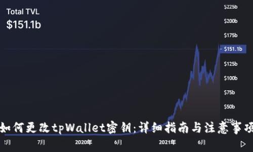 如何更改tpWallet密钥：详细指南与注意事项