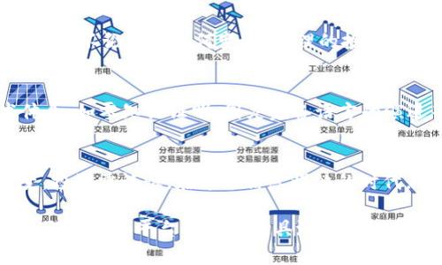 区块链平台未来潜力分析：揭秘最具前景的选择

bianoti/bianoti
区块链平台, 区块链前景, 投资策略, 加密货币/guanjianci

一、区块链的基本概念
区块链技术自2008年比特币的推出以来，便引起了广泛的关注。究其根本，区块链是一种去中心化的分布式账本技术，它能够在多个参与方之间安全、透明地记录交易。这种技术不仅仅限于加密货币的应用，随着相关技术的不断发展，越来越多的领域开始探索区块链的潜在应用。从金融、供应链管理，到医疗健康和智能合约，区块链的应用前景可谓广阔无垠。

二、现阶段主流区块链平台介绍
在众多区块链平台中，确实有一些代表性的项目展现出了蓬勃的生命力和光明的前景。让我们来看看目前市场上几大主流的区块链平台：比特币、以太坊、波卡、和Solana。

2.1 比特币：数字货币之父
比特币不仅是首个成功运作的加密货币，还是区块链技术的开创者。它的出现不仅改变了人们的支付方式，也推动了全球金融系统的变革。然而，其交易速度与 scalability（可扩展性）不足的问题，使得比特币在某些应用场景中显得不够灵活。因此，现在许多开发者和投资者在寻找更为高效及时的区块链解决方案时，往往会把目光转向其他平台。

2.2 以太坊：智能合约的先驱
以太坊作为一个开源的区块链平台，创新性地引入了智能合约的概念。它的独特性在于可编程性，使得开发者能够创建复杂的去中心化应用（DApps）。这极大地推动了DeFi（去中心化金融）和NFT（非同质化代币）的发展。在近几年的投资趋势中，以太坊不仅稳定地吸引着投资者，也在不断更新以适应市场的需求，比如转向以太坊2.0以提高网络效率。

2.3 波卡：跨链互操作性平台
波卡（Polkadot）主打跨链互操作性，它的设计理念是连接多个不同的区块链。波卡能够实现多个链之间的相互通信，这为不同区块链网络的协同发展提供了良好的解决方案。在未来，这种跨链的能力可能会成为主要的趋势，使得区块链生态系统更为丰富多彩。

2.4 Solana：高吞吐量与低延迟
Solana以其超高的交易吞吐量和极低的交易费用而受到关注。这使得它成为去中心化金融和游戏领域的有力竞争者。对于那些寻求速度和成本效益的开发者来说，Solana无疑是一个值得关注的选项。

三、选择区块链平台的投资策略
在选择投资区块链平台时，投资者应该考虑多个因素，包括技术实力、社区支持、市场需求、项目团队及其愿景等。在这个过程中，可以参考一些成功的经验教训。毕竟，不论市场如何变迁，合理的投资策略总能帮助我们把握机会。

四、区块链发展的未来趋势
随着技术的发展，未来的区块链平台将会呈现出更为多样的形态与特征。例如，随着政府对加密货币监管的加强，合规性将成为重要考量因素。而一些新的技术体系，如零知识证明、图灵完备语言的演进等，也将对带来新的冲击与变革。

五、结语：投资需谨慎
最后想说的是，“一日之计在于晨”，在你考虑进入区块链投资前，一定要对各类平台做足充分的研究和调研。尽管某些平台展现出了良好的前景，但市场瞬息万变，投资需谨慎。在这个信息爆炸的时代，不断学习、及时调整是每一位投资者成功的关键！

通过以上对区块链平台未来前景的全面分析与介绍，我们可以看到，无论是比特币、以太坊，还是波卡和Solana，各有其独特之处。对于乐于探索的投资者而言，如何在这些平台中找到最具潜力的投资机会，是一条充满挑战的道路。在这个过程中，保持好奇心、敢于适应变化，才是走向成功的不二法门。