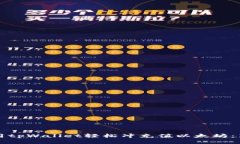 如何使用tpWallet轻松冲充值