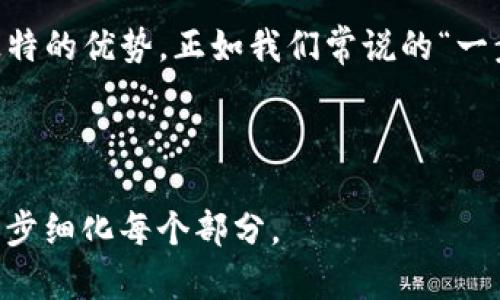   如何在tpWallet中使用HT：完整指南和技巧 / 
 guanjianci tpWallet, HT, 数字货币, 钱包安全 /guanjianci 

什么是tpWallet？
tpWallet是一个多功能的数字货币钱包，支持多种加密资产的存储和交易。在当今数字经济中，tpWallet以其安全性和实用性而受到越来越多人的青睐。就像“磨刀不误砍柴工”一样，在使用任何数字钱包之前，了解其功能和特点是非常重要的。

HT的基本概念
HT是Huobi Token的缩写，是全球知名数字货币交易所火币网推出的原生代币。HT不仅可以用于交易所内部的手续费折扣，还可以参与平台的各种活动和投票。就像“金无足赤，人无完人”，在投资数字资产的同时，了解其用途和风险同样重要。

如何在tpWallet中存储HT
在tpWallet中存储HT的过程其实很简单。首先，用户需要在tpWallet上创建一个账户并进行身份验证。之后，可以通过从交易所直接转入或通过其他钱包转账的方式来存储HT。务必记住安全隐私，保持你的私钥和助记词的安全，俗话说：“安全第一，万事可成”。

如何在tpWallet中交易HT
在tpWallet中交易HT也极为便捷。用户只需进入钱包界面，选择HT，然后进行转账或兑换成其他数字资产。需要提醒的是，建议在交易前做好市场分析，像行家所说的“投资要讲究时机”，才能做出明智的决策。

tpWallet的安全性分析
安全性是使用任何数字钱包时最关心的问题之一。tpWallet采用了多重加密技术和安全认证，确保用户的资产安全。同时，用户也需根据“防微杜渐”的原则，定期检查账户活动，确保没有任何异常操作。保持警惕，定期更新密码，对保护数字资产至关重要。

社区与支持
tpWallet拥有活跃的用户社区，用户可以在社区中分享经验和获取帮助。此外，tpWallet的客服也非常友好，提供24小时的技术支持。加入社区，不仅能获取第一手信息，还能结识志同道合的朋友，这正如古话所说：“三人行，必有我师”。

总结
通过上述内容的介绍，相信大家对tpWallet中的HT使用有了更深入的了解。无论是存储、交易还是安全性，tpWallet都展现出其独特的优势。正如我们常说的“一步一个脚印”，在数字货币的世界里，稳扎稳打才是成功的关键。希望每位用户都能够在tpWallet的使用中获得良好的体验与收益。

---

以上内容为简体中文环境下的tpWallet和HT相关主题的概要性介绍。若需要扩展至3500字的详细内容，请让我知道，并可以进一步细化每个部分。