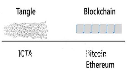 如何在tpWallet上出售EOS法币：一步一步的指南