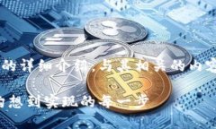 以下是关于区块链平台开