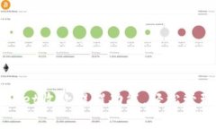 如何开启tpWallet收款提醒功