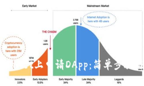 如何在tpWallet上申请DApp：简单步骤与最佳实践