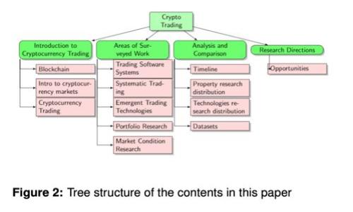 tpWallet安卓最新版本使用指南：掌握电子钱包的全新体验