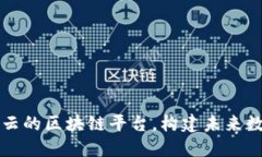 深入了解阿里云的区块链