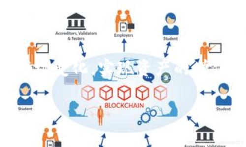   掌握tpWallet切换技巧，轻松提升数字资产管理效率 / 
 guanjianci tpWallet, 数字资产, 钱包切换, 加密货币 /guanjianci 

引言：数字资产管理的新时代
在这个快速发展的数字时代，数字资产的管理变得越来越重要。尤其是对于投资者和加密货币爱好者而言，掌握高效的钱包切换技术，不仅可以提升资产管理的效率，更能够保障投资安全。今天，我们就来深入探讨如何灵活运用tpWallet，帮助你轻松切换不同的钱包，你的数字资产管理。

一、什么是tpWallet？
tpWallet是一款多功能的钱包应用，支持多种加密货币的存储和管理。它的设计旨在帮助用户方便快捷地管理他们的数字资产，无论是进行交易、查看余额，还是进行钱包切换，都能够一手掌握。
用一句话总结：tpWallet，数字资产的贴心管家！

二、为何选择tpWallet？
选择tpWallet的理由有很多，这里列出几个关键点：首先，tpWallet支持多种主流加密货币，如比特币、以太坊等，让用户不必频繁切换不同钱包；其次，tpWallet的用户界面友好，操作简单，即使是新手也能快速上手；最后，tpWallet注重用户数据的安全性，采用多重加密技术，为用户的资产保驾护航。
正如“安全第一”所言，有了tpWallet，用户在数字资产管理上可以更加放心。

三、如何进行钱包切换？
在tpWallet中进行钱包切换其实非常简单，以下是具体步骤：
ol
listrong打开tpWallet应用：/strong确保你的应用已经更新至最新版，以便享受最新功能。/li
listrong进入钱包管理界面：/strong点击主界面的“钱包”选项，进入钱包管理页面。/li
listrong选择要切换的钱包：/strong在已添加的钱包列表中选择你想要切换到的钱包。/li
listrong确认切换：/strong在确认弹窗中，检查相关信息后，点击确认。/li
/ol
只需短短几步，便能轻松切换到另一个钱包，如同“换个马儿继续跑”，带来全新的管理体验。

四、钱包切换的场景与优势
钱包切换的场景多种多样，这里列举几个常见的使用场景。
1. **资产分散管理**：为了降低风险，许多投资者选择将资产分散存放在不同的钱包中。通过tpWallet，用户可以方便地在多个钱包之间切换，确保资产的安全与增值。
2. **交易便利**：有时候用户需要进行不同数字货币之间的交易，tpWallet的切换功能可以让用户快速调整钱包，节省宝贵的时间，正如那句古话：“时间就是金钱”。
3. **隐私保护**：对某些用户来说，使用不同的钱包可以更好地保护自己的隐私。tpWallet的灵活切换让隐私保护变得简单而高效。

五、真实用户反馈：经验分享
在使用tpWallet的过程中，许多用户都有所感悟，以下是几位用户的真实反馈：
“一开始我也对钱包切换这事儿心存疑虑，担心操作繁琐，但实际使用后发现，tpWallet的切换功能真是省心，无论是交易还是转账，效率大大的提高。”——小李
“我市场上的钱包试过不少，tpWallet的切换最为便捷，完全能够满足我的需求，尤其是我在炒币时。”——小张

六、文化关联：与数字资产的古老智慧结合
在中国文化中，有许多关于智慧和财富的谚语，比如“富贵不能淫，贫贱不能移”，这是在强调财富管理的重要性。数字资产的兴起给我们带来了新的财富管理方式，而tpWallet的切换功能更是让这一过程变得轻松愉快。
在我们的生活中，钱袋子虽小，但它承载的是我们的希望和未来。通过tpWallet，我们能够更好地管理和规划我们的数字资产，让我们的财富像水一样，流动自如。

七、常见问题及解决方案
在使用tpWallet的过程中，有用户疑惑的常见问题及其解决方案，为了帮助大家更好地使用应用，特此列出：
strongQ: 切换钱包后，之前的钱包中的资产会消失吗？/strong
A: 不会的！切换钱包只是改变当前操作的钱包，之前资产依然保留在原钱包中。
strongQ: 如何添加新的钱包？/strong
A: 在钱包管理界面中，点击“添加新钱包”，根据提示完成相关步骤即可。

八、总结：数字资产的未来在于灵活管理
随着数字资产的不断发展，如何高效管理资产成为了每位投资者需要面临的问题。通过tpWallet的灵活切换功能，我们可以更好地适应市场变化，实现资产的增值与保护。面对未来的挑战，掌握钱包切换技巧，便是我们走向财富自由的重要一步。
正如古训所言：“一日之计在于晨”，在这个日新月异的数字时代，越早掌握这些技巧，越能为未来的财富之路铺平道路。
无论你是新手还是老手，tpWallet都将是你数字资产管理路上的得力助手，让我们一起，探索更广阔的数字财富世界吧！