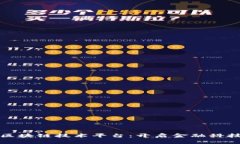 揭秘平安区块链技术平台