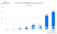 中农网区块链平台：开启