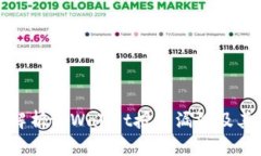 深入解析tpWallet授权漏洞及