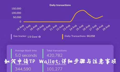 如何申请TP Wallet：详细步骤与注意事项