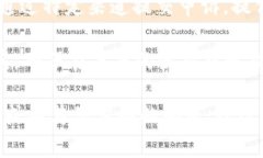 看起来你提到的问题是关