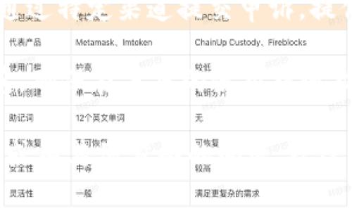 看起来你提到的问题是关于tpWallet的账号问题。如果你的账号因为某些原因被禁止或违反了相关规定，我建议你遵循以下步骤来解决这个问题：

1. **检查邮件通知**：通常情况下，平台会通过电子邮件告知用户账号被禁用的原因和后续步骤。

2. **访问官方网站**：前往tpWallet的官方网站，查找关于账号禁用和申诉的相关信息。

3. **联系客户支持**：大多数平台都提供客户支持服务，你可以通过邮件或在线聊天的方式联系他们，询问具体情况并寻求帮助。

4. **提交申诉**：如果你认为自己的账号是误封，通常可以通过特定渠道提交申诉，提供必要的证据和解释。

5. **了解规则**：仔细阅读tpWallet的使用条款和社区规范，确保在未来的使用中遵循这些规定，以避免再次出现类似问题。

希望这些建议能够帮助你解决账号问题！如果需要更多信息或有其他方面的问题，欢迎随时向我咨询。