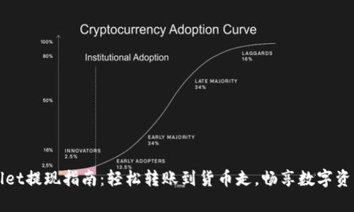 tpWallet提现指南：轻松转账到货币走，畅享数字资产自由