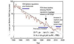 如何解决TP无法连接钱包的