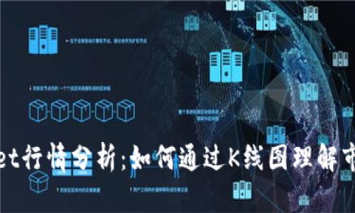 tpWallet行情分析：如何通过K线图理解市场动态